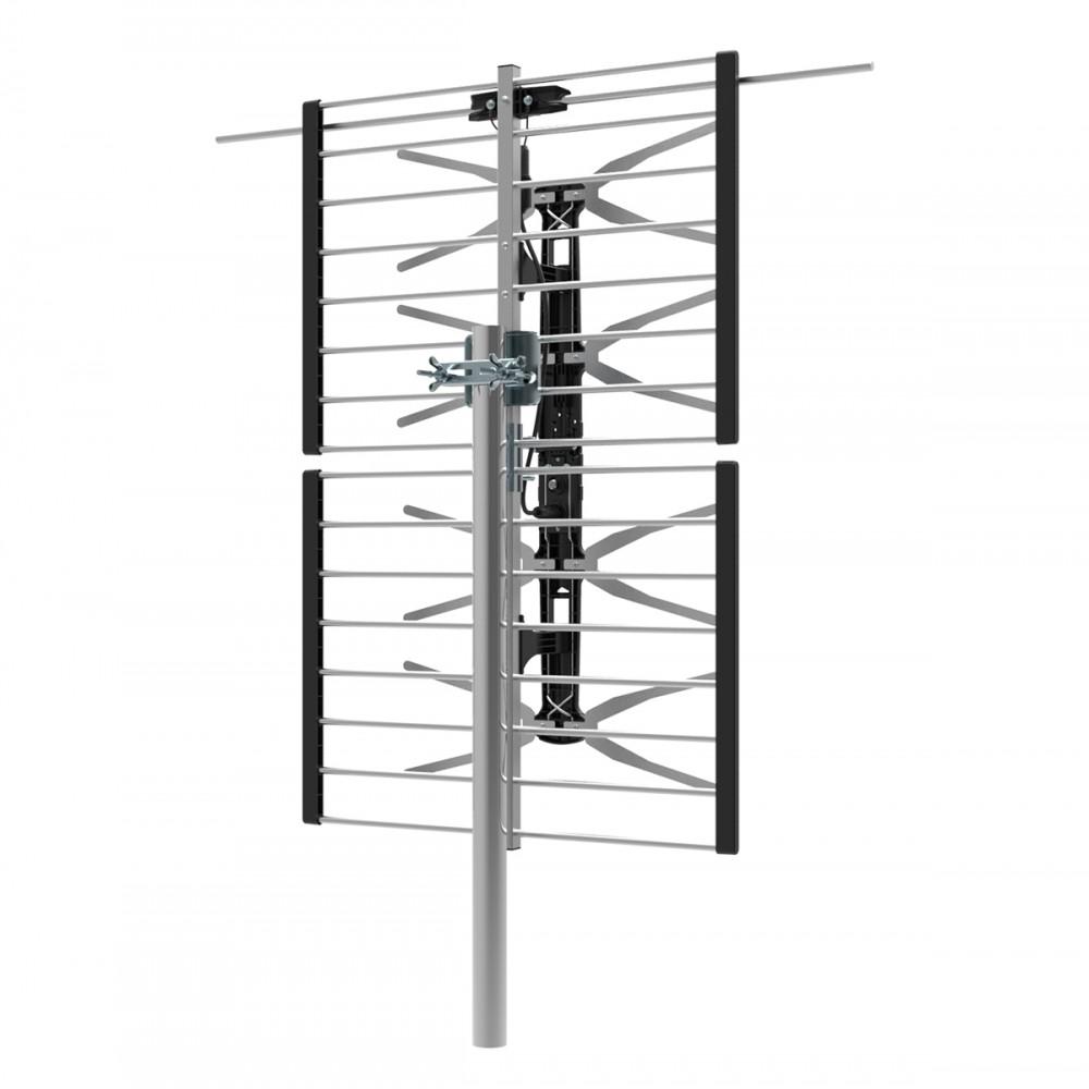 Looking for the Best Digital TV Antenna in 2018? PrimeCables.ca Blog