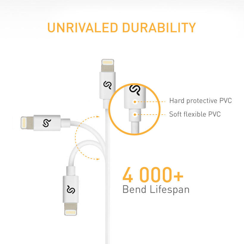 PrimeCables iPhone charger